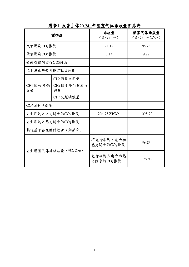 森林舞会网页版温室气体核查_Page5.png