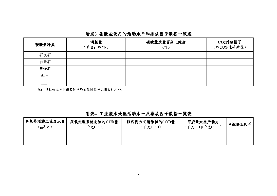 森林舞会网页版温室气体核查_Page8.png